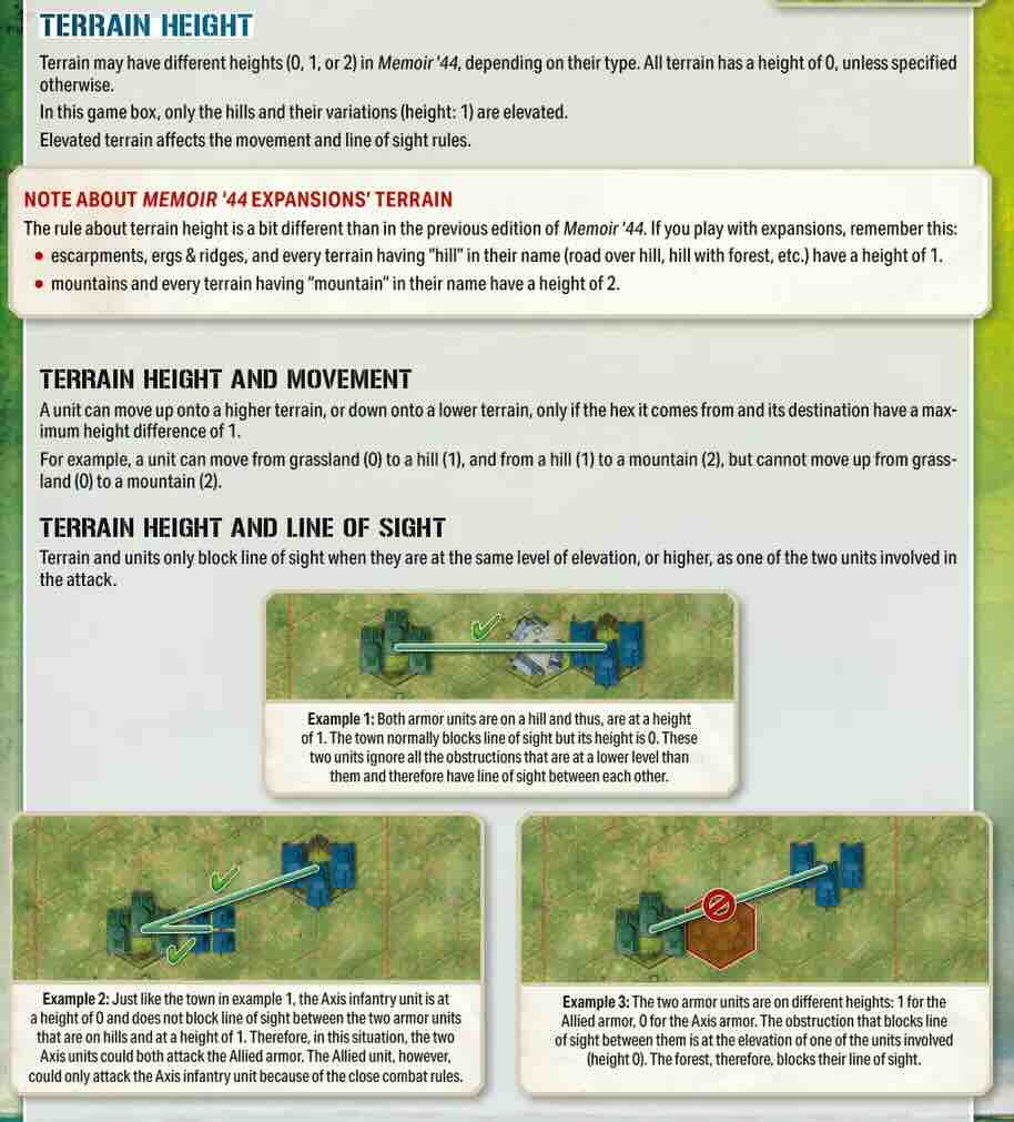 Terrain