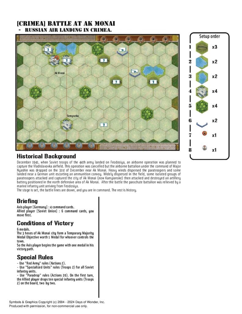 Scenario_Toulon_start_Allies